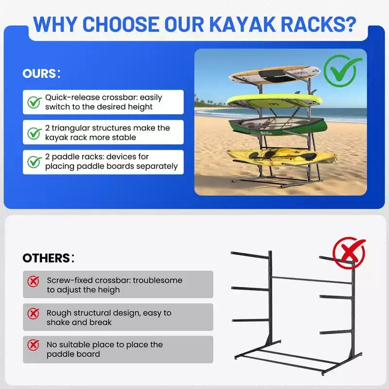 Support de rangement lourd pour kayak