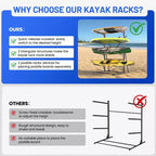 Support de rangement lourd pour kayak