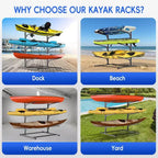 Support de rangement lourd pour kayak