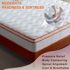 Matelas hybride double, respirant, anti-pression