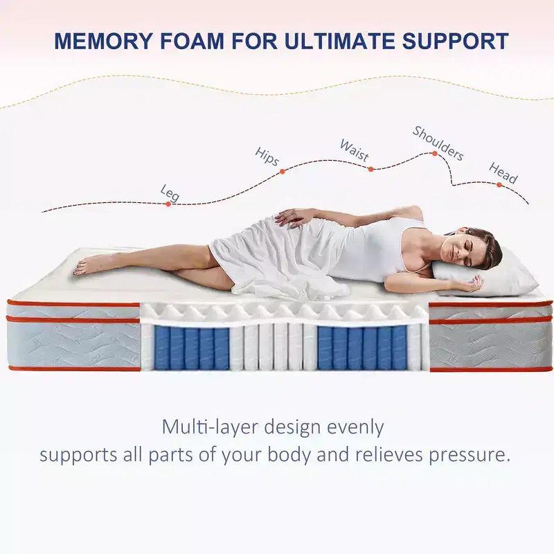 Matelas hybride double, respirant, anti-pression